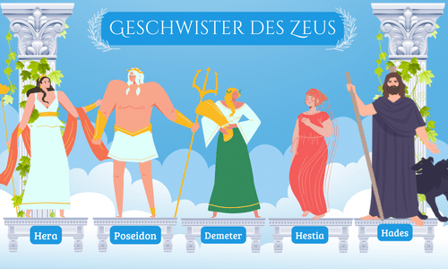 Zeus und seine Geschwister