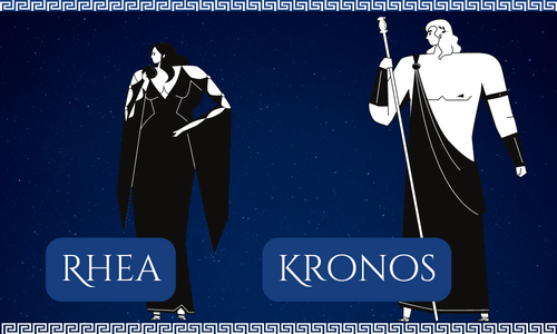 rhea kronos